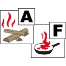 F-Exx® 3.0 F - Der Fett- und Festbrandlöscher für Küche, Grill und Camping